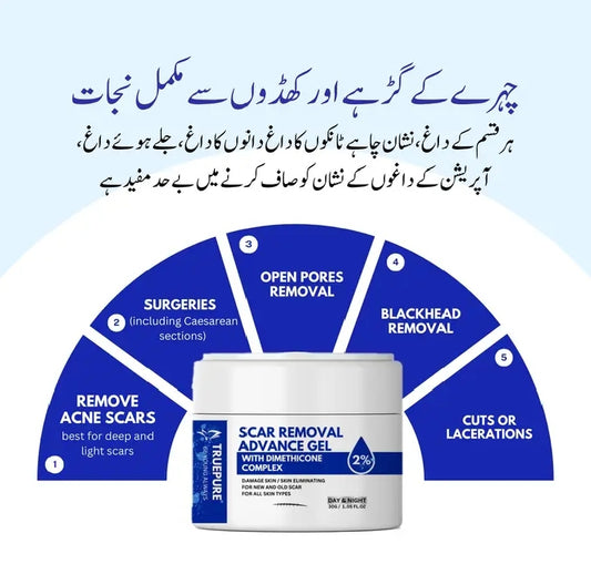Skin Renewing Whitening Cream
